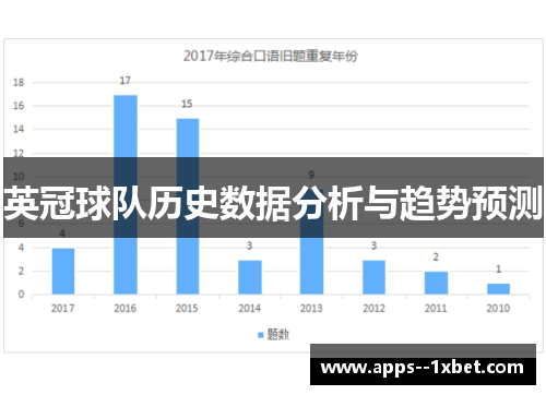 英冠球队历史数据分析与趋势预测