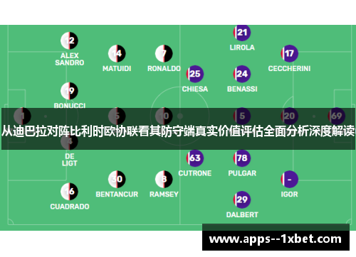 从迪巴拉对阵比利时欧协联看其防守端真实价值评估全面分析深度解读 从迪巴拉对阵比利时欧协联看其防守端真实价值评估全面分析深度解读