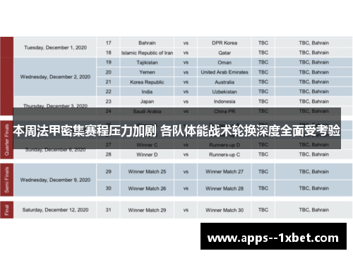 本周法甲密集赛程压力加剧 各队体能战术轮换深度全面受考验