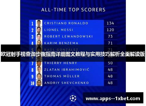 欧冠射手榜查询步骤指南详细图文教程与实用技巧解析全面解读版 欧冠射手榜查询步骤指南详细图文教程与实用技巧解析全面解读版