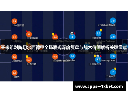 基米希对阵切尔西德甲全场表现深度复盘与战术价值解析关键贡献