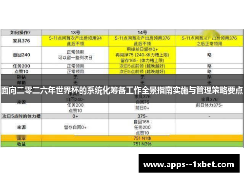 面向二零二六年世界杯的系统化筹备工作全景指南实施与管理策略要点 面向二零二六年世界杯的系统化筹备工作全景指南实施与管理策略要点
