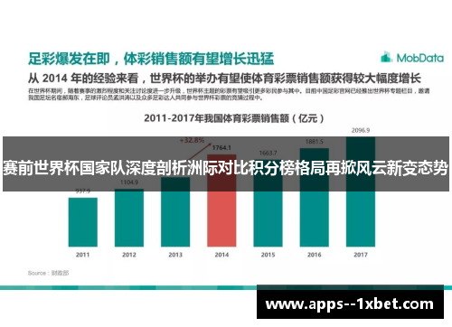 赛前世界杯国家队深度剖析洲际对比积分榜格局再掀风云新变态势 赛前世界杯国家队深度剖析洲际对比积分榜格局再掀风云新变态势