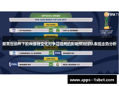 聚焦世俱杯下阶段赛程变化对争冠格局的影响预测球队表现走势分析