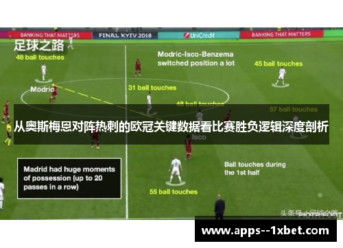 从奥斯梅恩对阵热刺的欧冠关键数据看比赛胜负逻辑深度剖析
